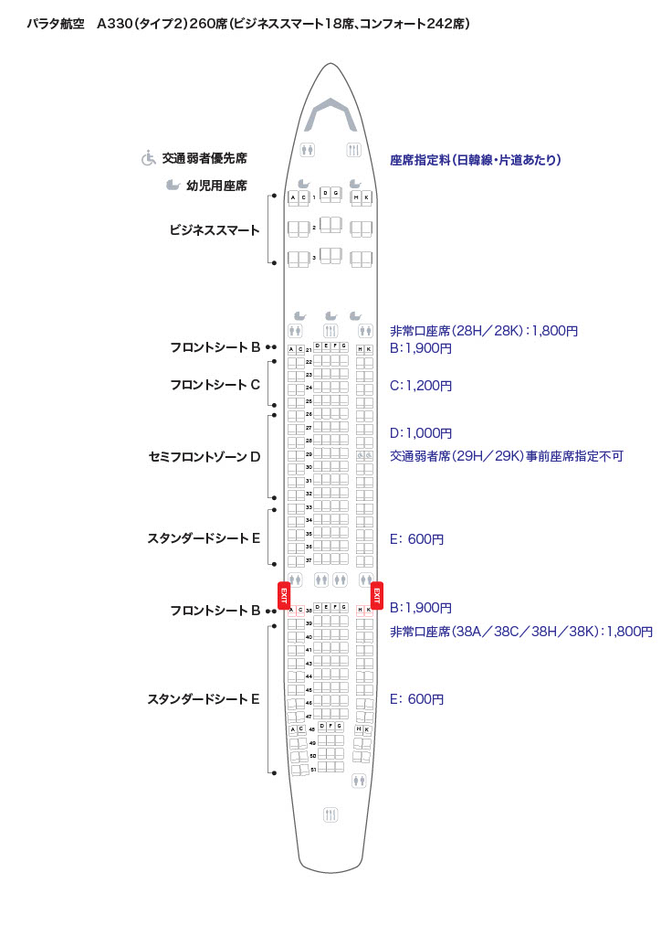 シートマップA330タイプ2